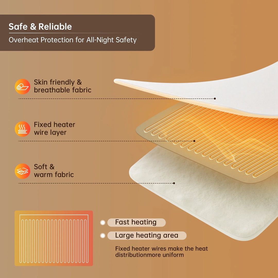 Heated Blanket Throw Size, Washable Heated Throw Blanket Electric, Electric Throw Blanket, Grey, 50" X 70", Blanket Warmer Heating Blanket Heat Warming Blanket Electric Blanket Throw Heater