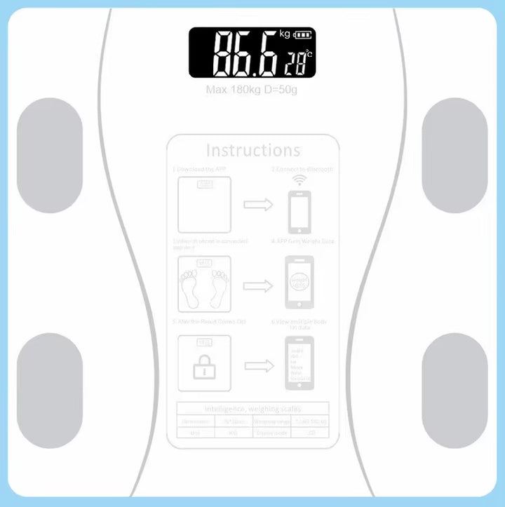 Smart Bluetooth Body Fat Scale | Digital Bathroom Weight Scale with App for Body Composition Analysis