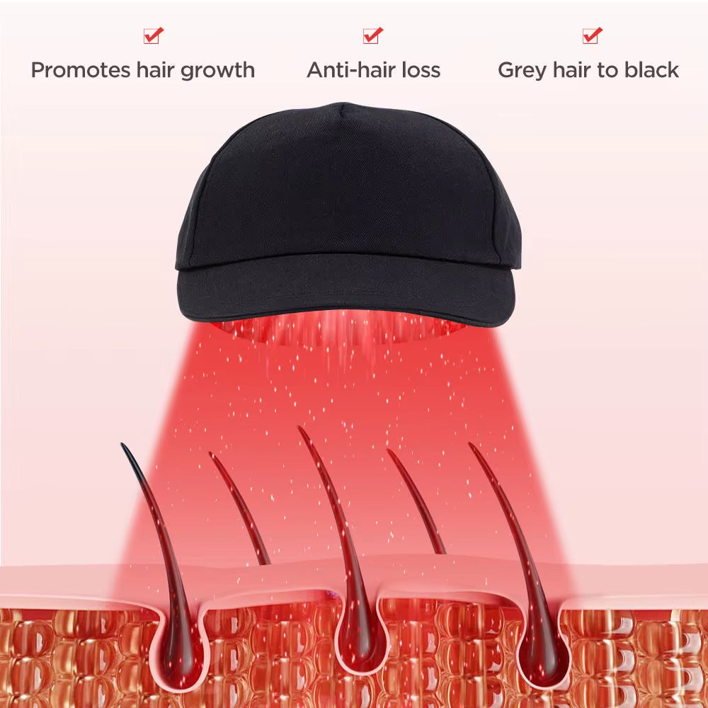 New Infrared Therapy Hair Growth Cap 96Pcs Leds 660 & 850 Nm Red Light for Hair Regrowth anti Hair Loss Relax Scal Care Hat