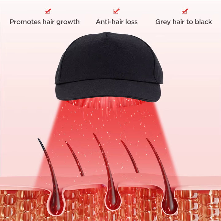 New Infrared Therapy Hair Growth Cap 96Pcs Leds 660 & 850 Nm Red Light for Hair Regrowth anti Hair Loss Relax Scal Care Hat